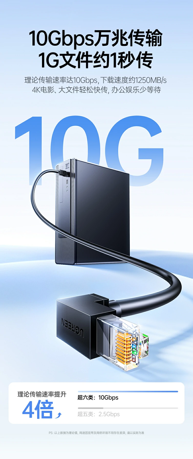 意昂2NW341超六类万兆弯头网线6mm加粗PVC线身柔韧展示