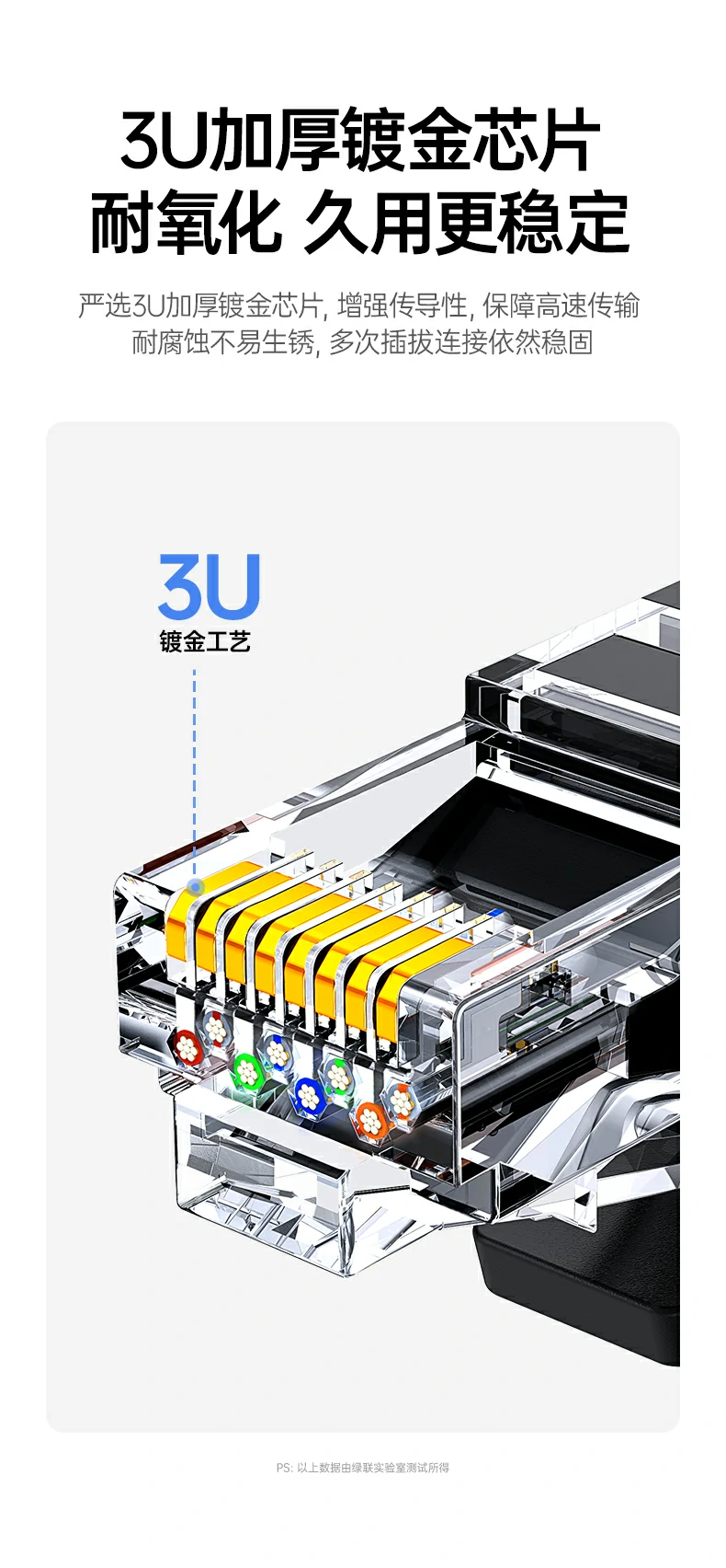 意昂2NW341超六类万兆弯头网线精美袋装包装外观