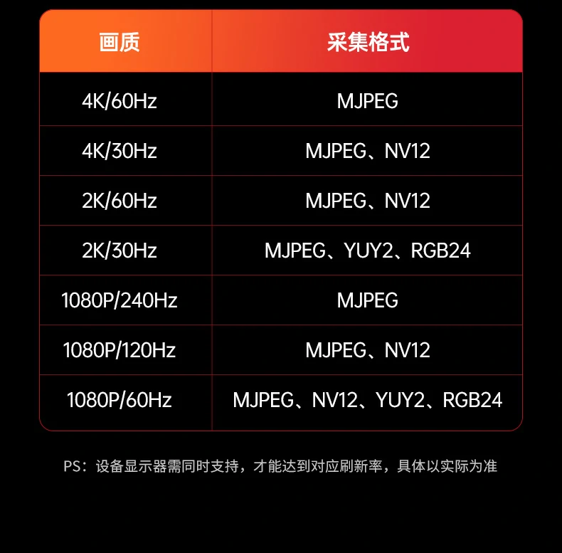 意昂2-全球领先的消费电子科技品牌