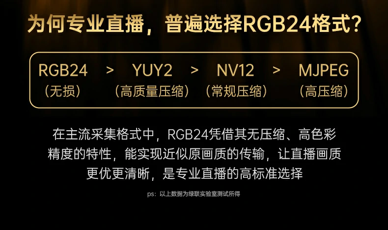 意昂2-全球领先的消费电子科技品牌