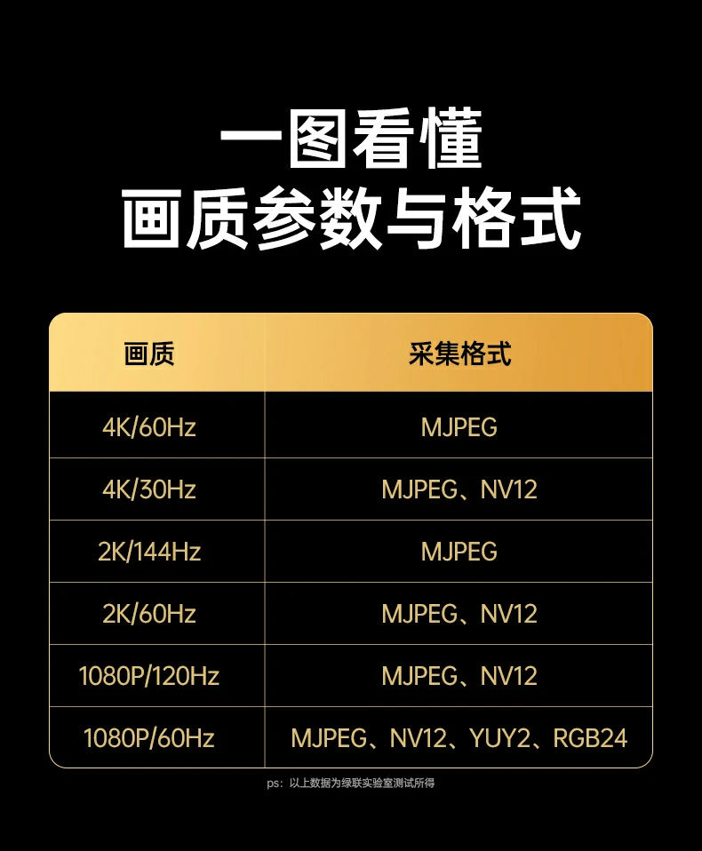 意昂2-全球领先的消费电子科技品牌