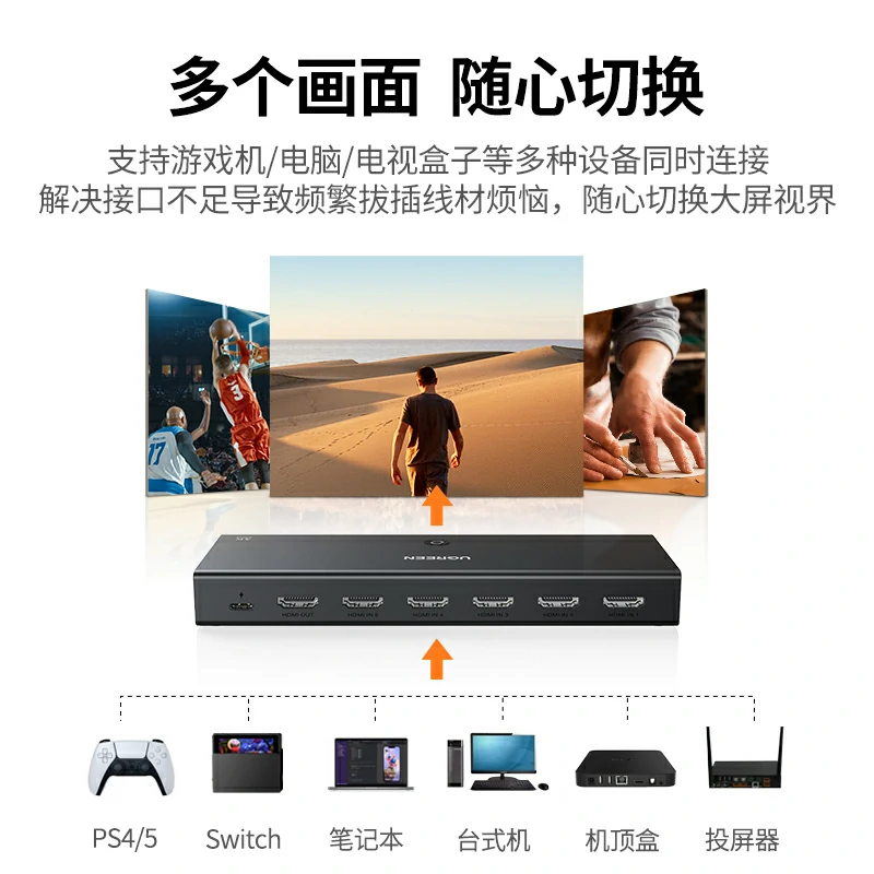 意昂2HDMI切换器五进一出 4K