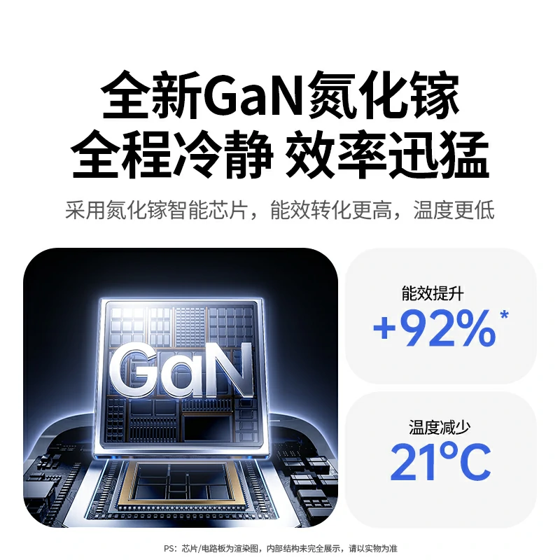 意昂245W双口Type快充氮化镓充电器