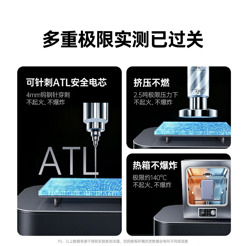 意昂2P6 45W自带线快充移动电源