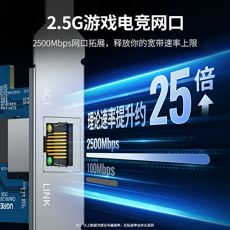 意昂2PCI-e转RJ45 2.5G网卡 电竞游戏网卡