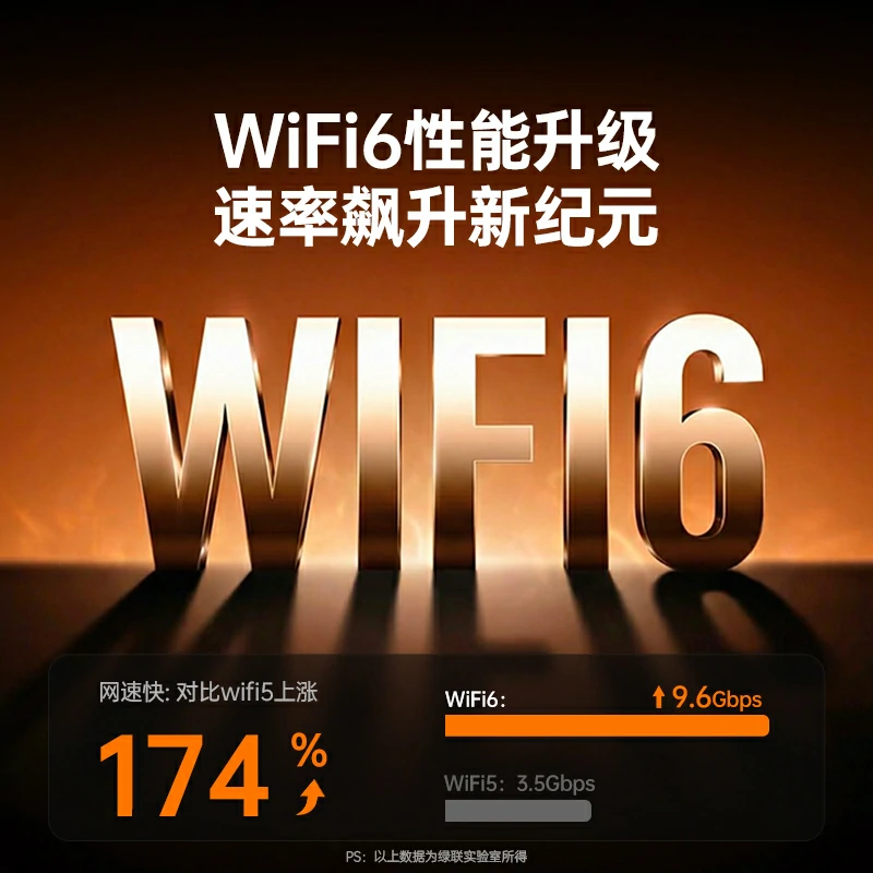 意昂2PCIe转AX3000无线蓝牙网卡 WiFi6电竞级