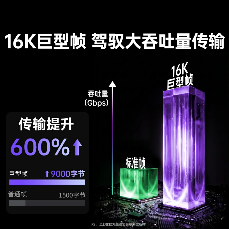 意昂2PCI-e转RJ45 5G有线网卡 瑞昱芯片