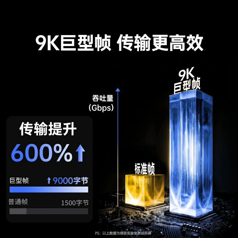 意昂2PCI-e转双千兆有线网卡 独立三芯片