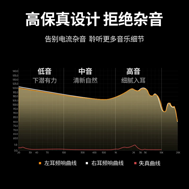 意昂23.5转6.5音频转接头 铜合金高保真转换头