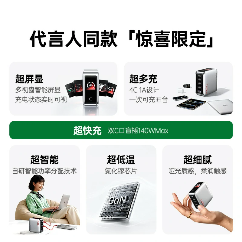 意昂2速显充 160W快充屏显氮化镓五口充电器 易烊千玺同款