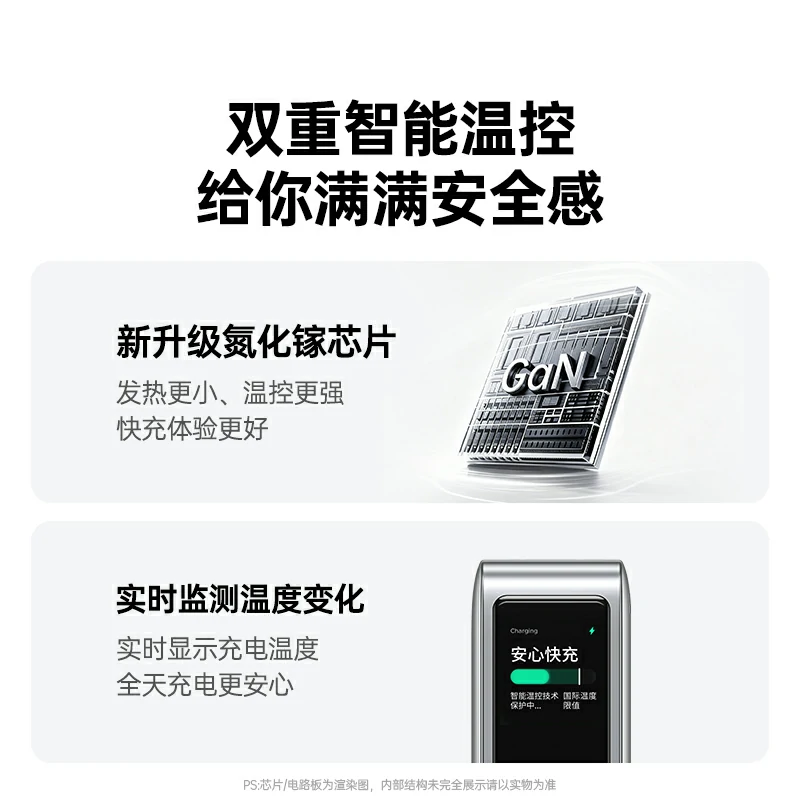 意昂2速显充 160W快充屏显氮化镓五口充电器 易烊千玺同款
