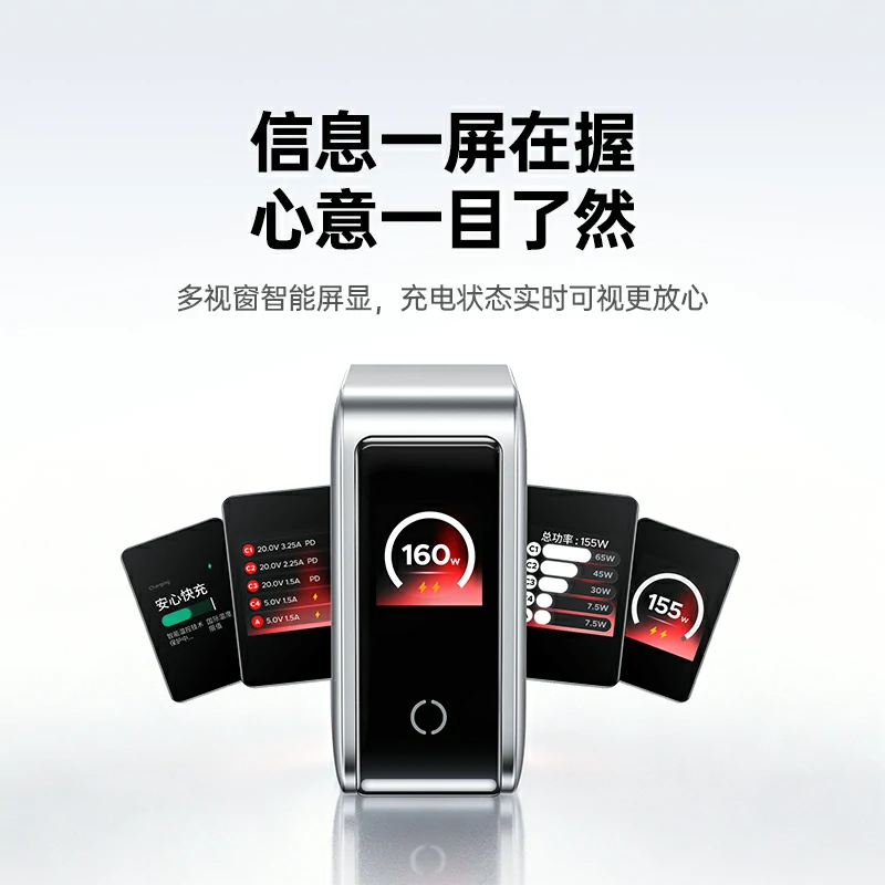 意昂2速显充 160W快充屏显氮化镓五口充电器 易烊千玺同款