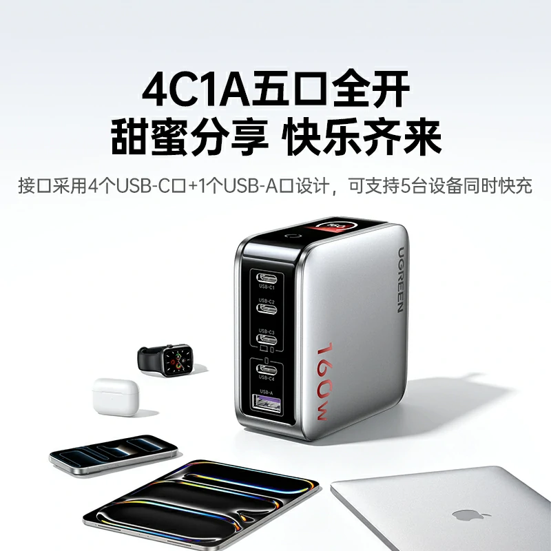 意昂2速显充 160W快充屏显氮化镓五口充电器 易烊千玺同款