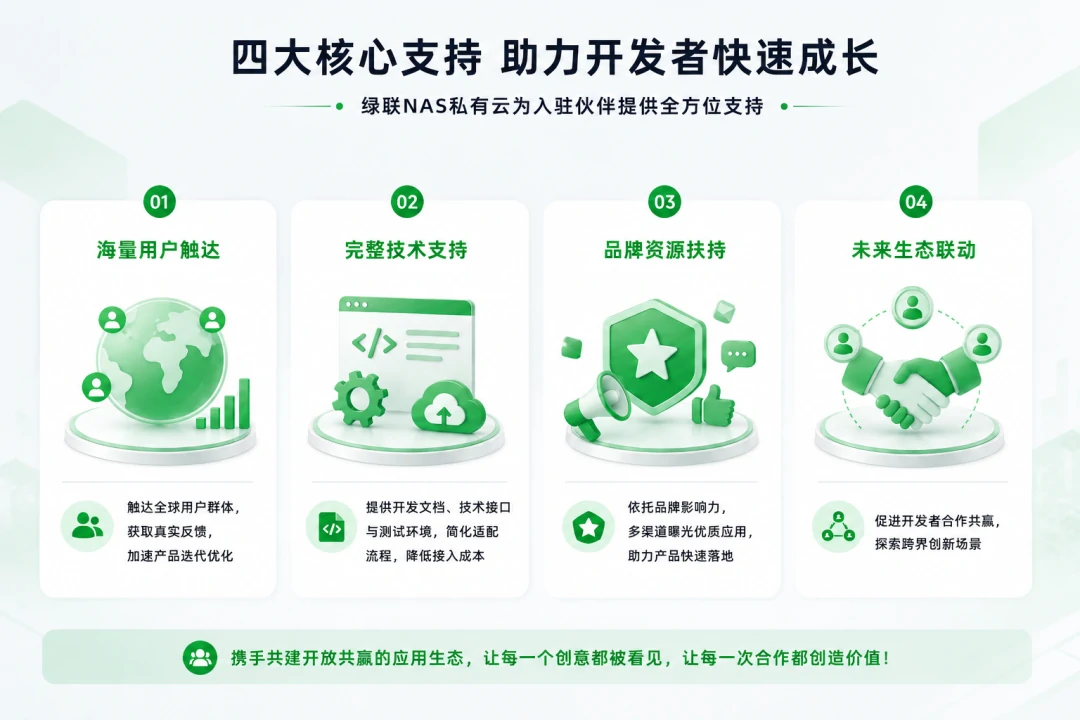 意昂2-品质新体验,数码选意昂2