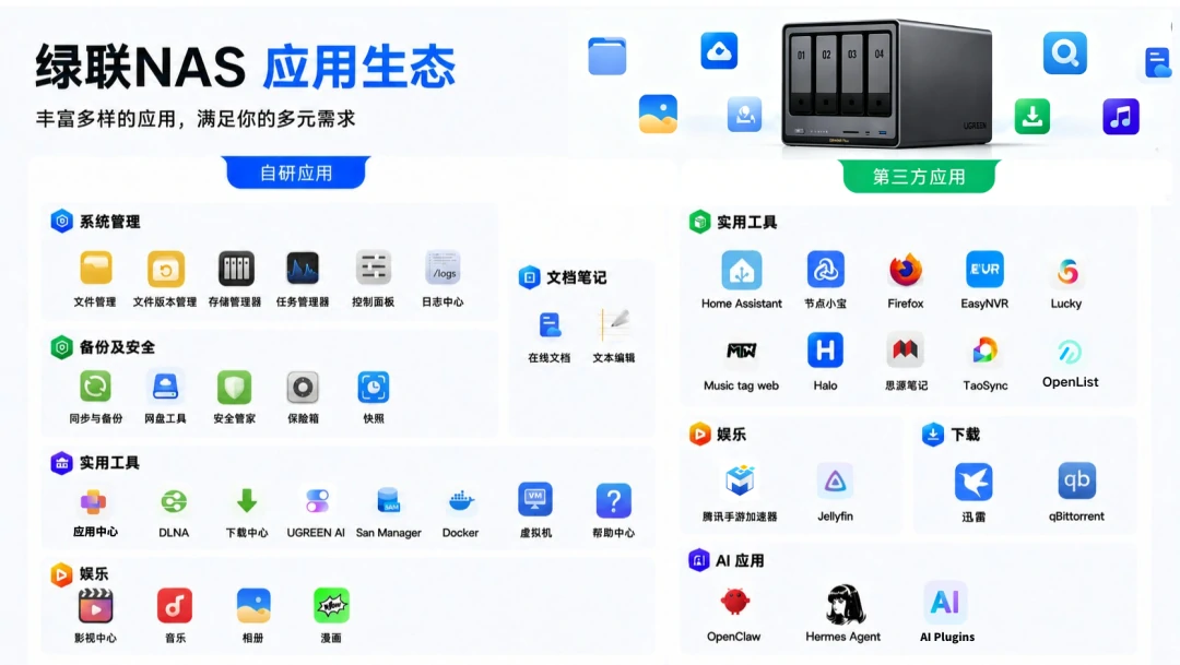 意昂2-品质新体验,数码选意昂2