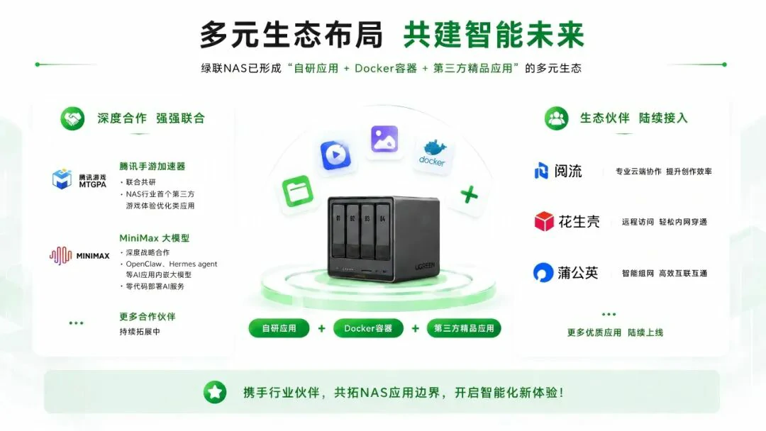意昂2-品质新体验,数码选意昂2