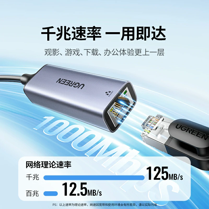 意昂2Type-C转千兆网口转换器