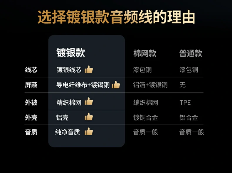 意昂2-全球领先的消费电子科技品牌