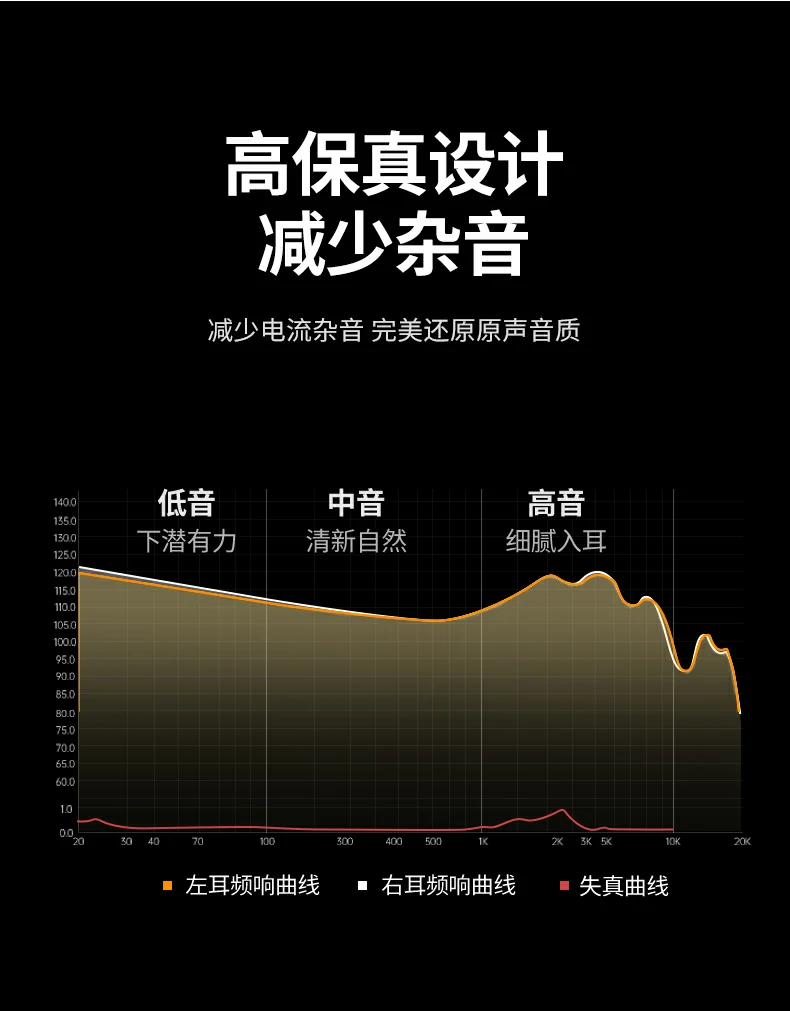 意昂2-全球领先的消费电子科技品牌