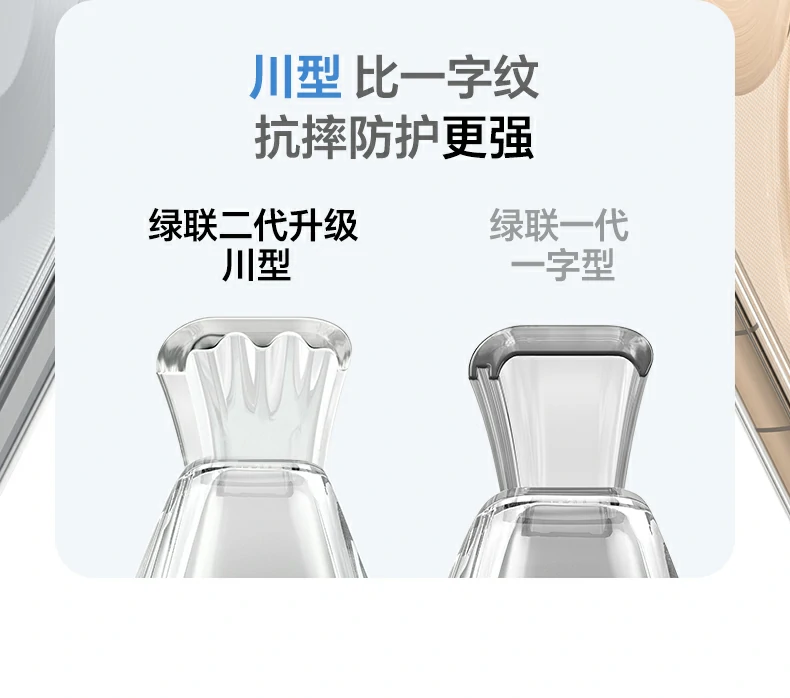 意昂2-全球领先的消费电子科技品牌
