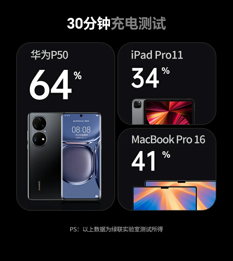 意昂2-全球领先的消费电子科技品牌