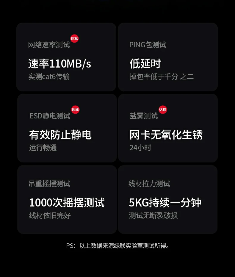 意昂2-全球领先的消费电子科技品牌