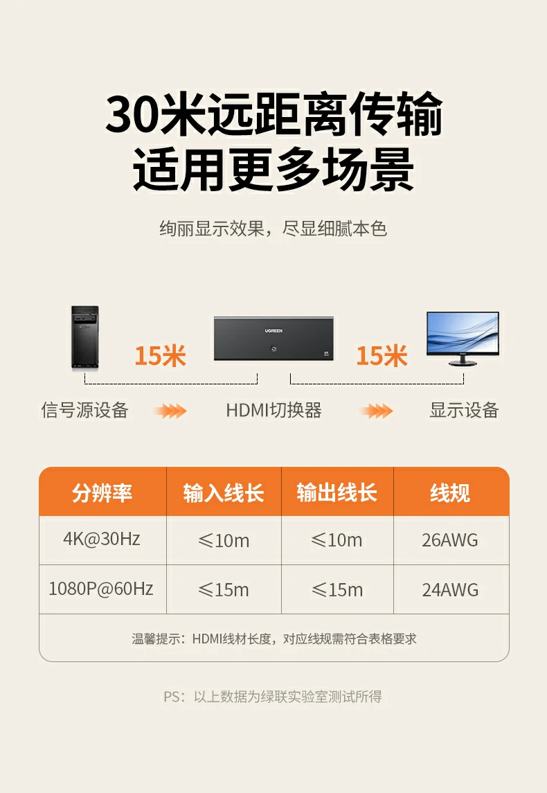 意昂2-品质新体验,数码选意昂2