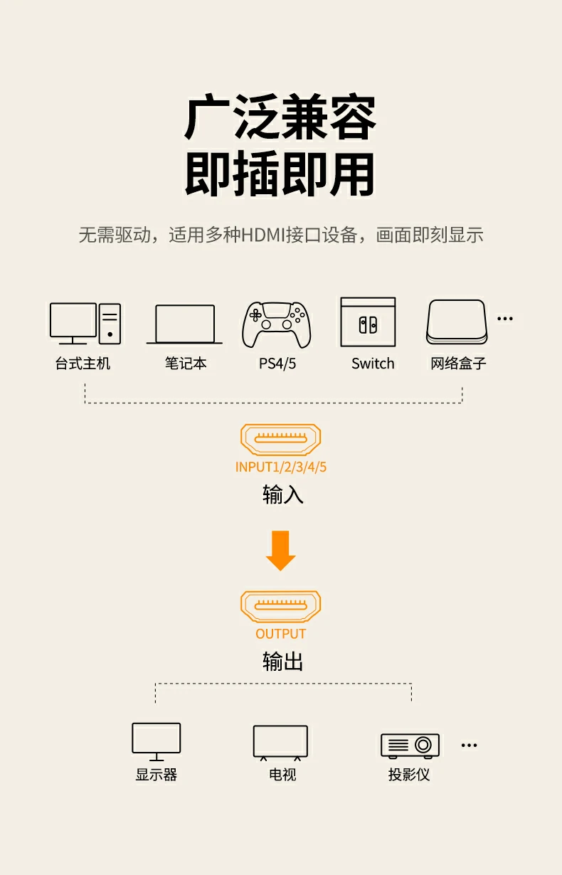 意昂2-品质新体验,数码选意昂2