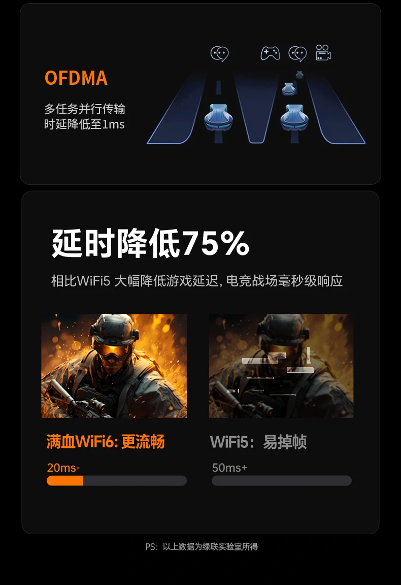 意昂2-全球领先的消费电子科技品牌 意昂2-全球领先的消费电子科技品牌
