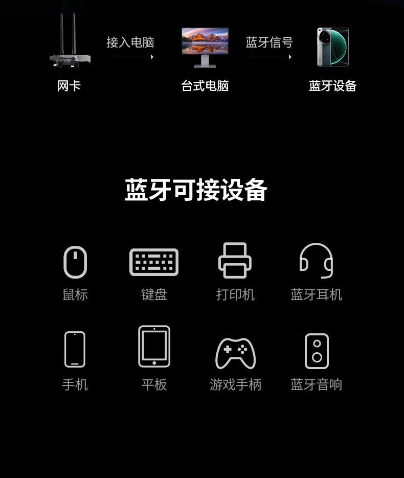 意昂2-全球领先的消费电子科技品牌 意昂2-全球领先的消费电子科技品牌