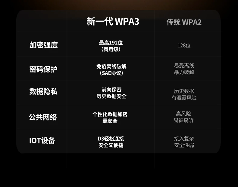 意昂2-全球领先的消费电子科技品牌 意昂2-全球领先的消费电子科技品牌