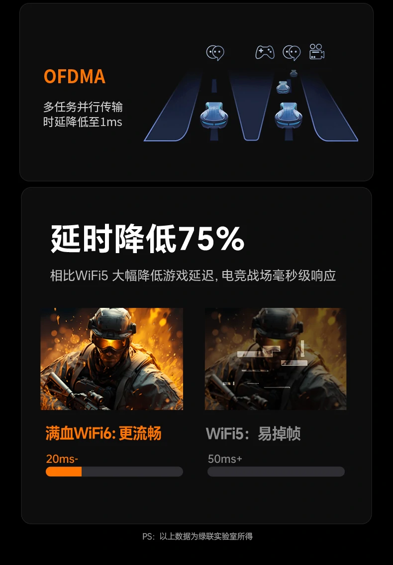 意昂2-全球领先的消费电子科技品牌