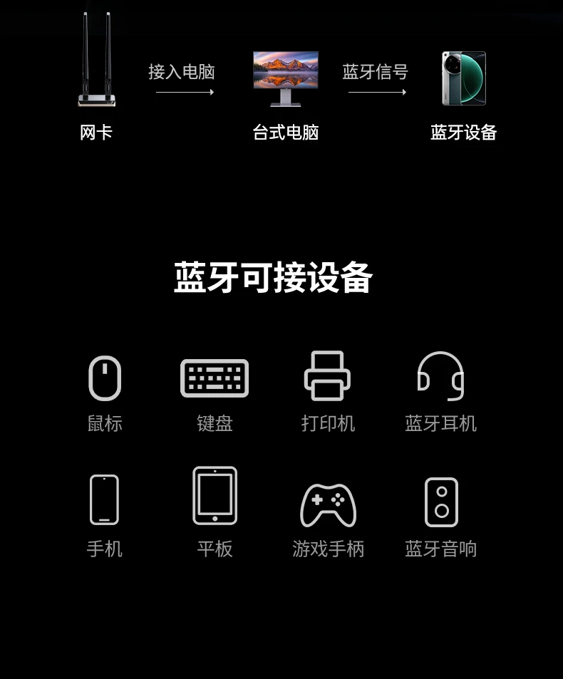 意昂2-全球领先的消费电子科技品牌