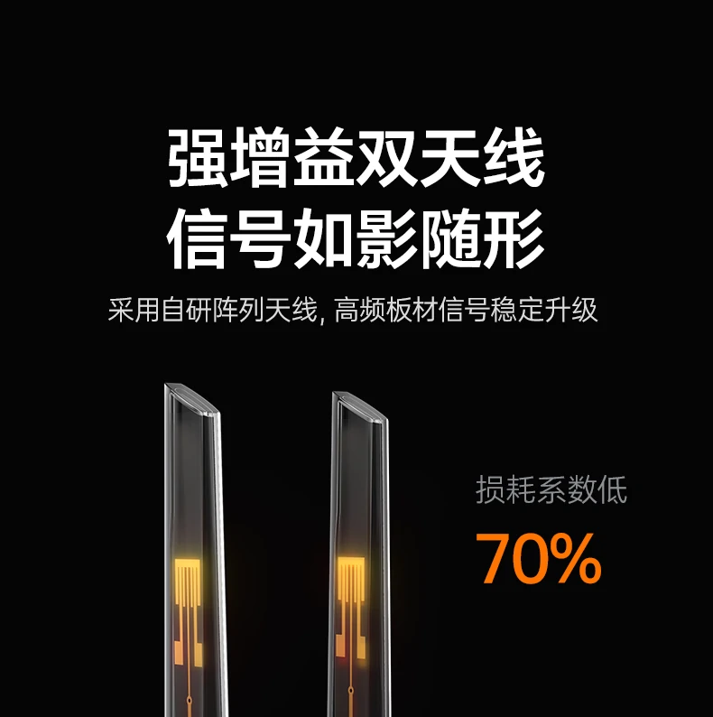 意昂2-全球领先的消费电子科技品牌