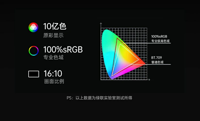 意昂2-全球领先的消费电子科技品牌
