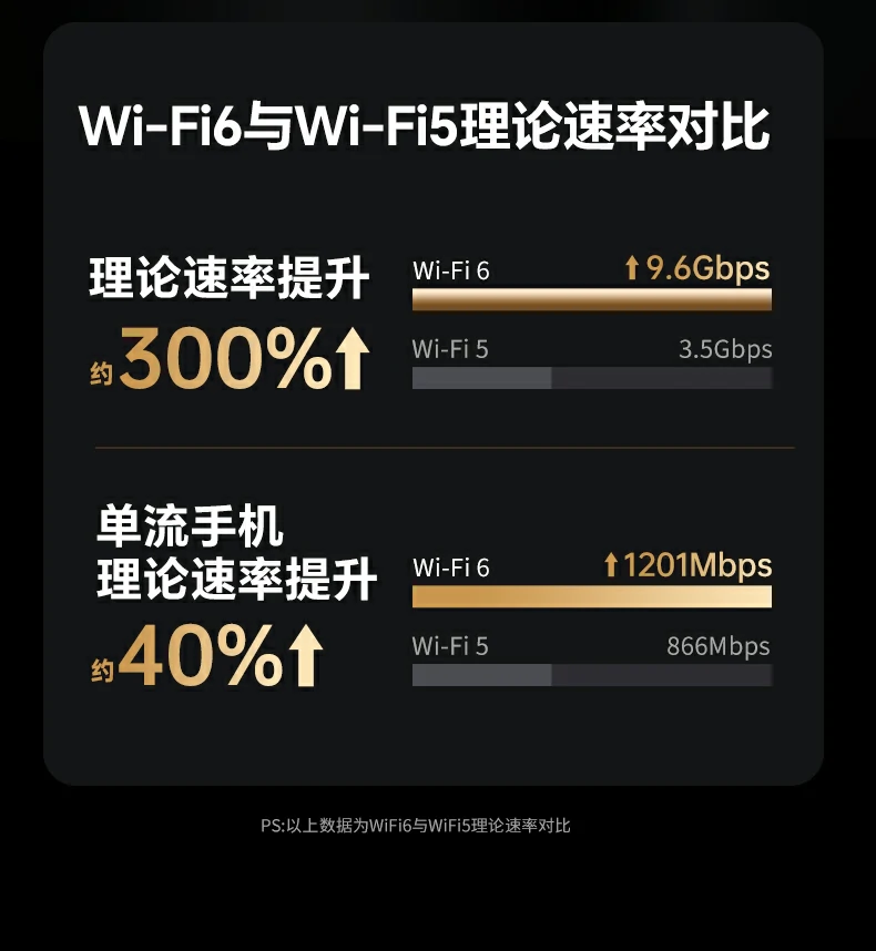 意昂2-全球领先的消费电子科技品牌