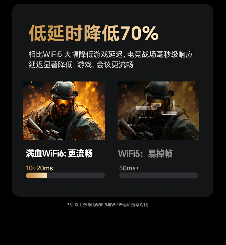 意昂2-全球领先的消费电子科技品牌