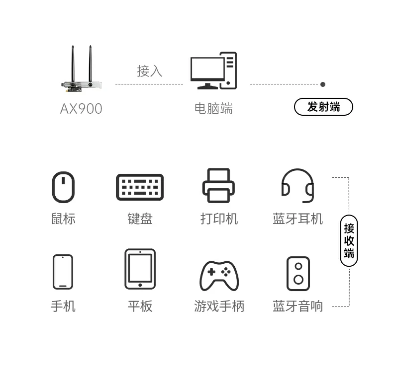 意昂2-全球领先的消费电子科技品牌