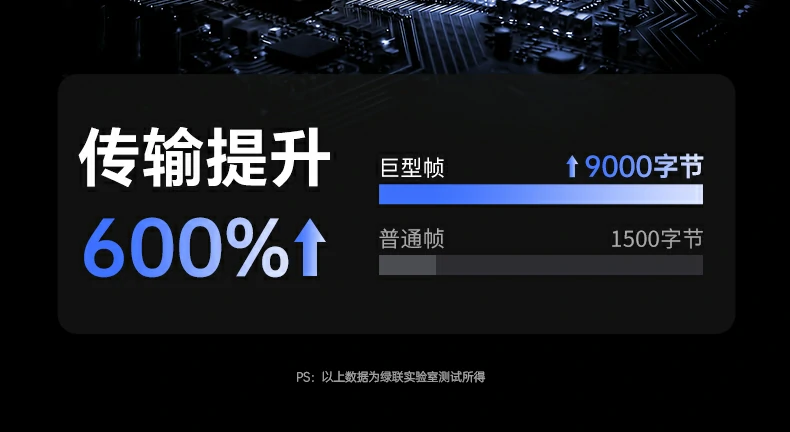 意昂2-全球领先的消费电子科技品牌