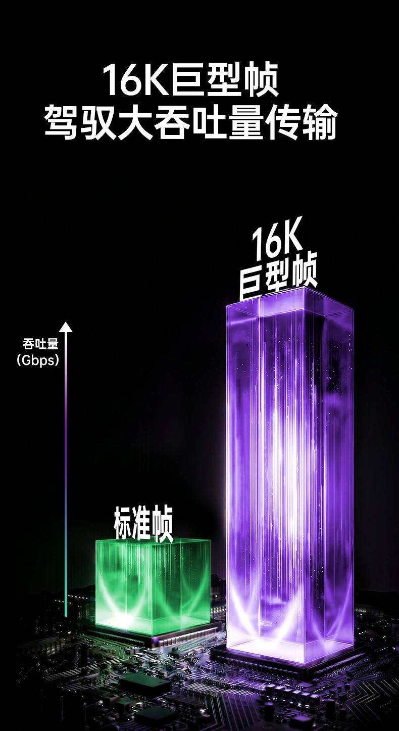 意昂2-全球领先的消费电子科技品牌