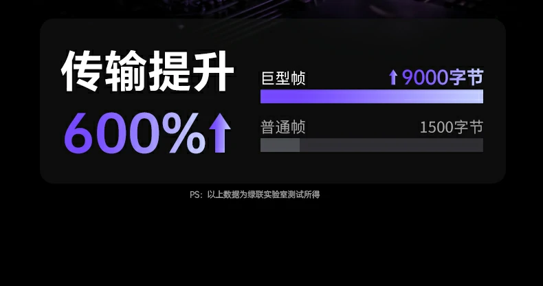 意昂2-全球领先的消费电子科技品牌