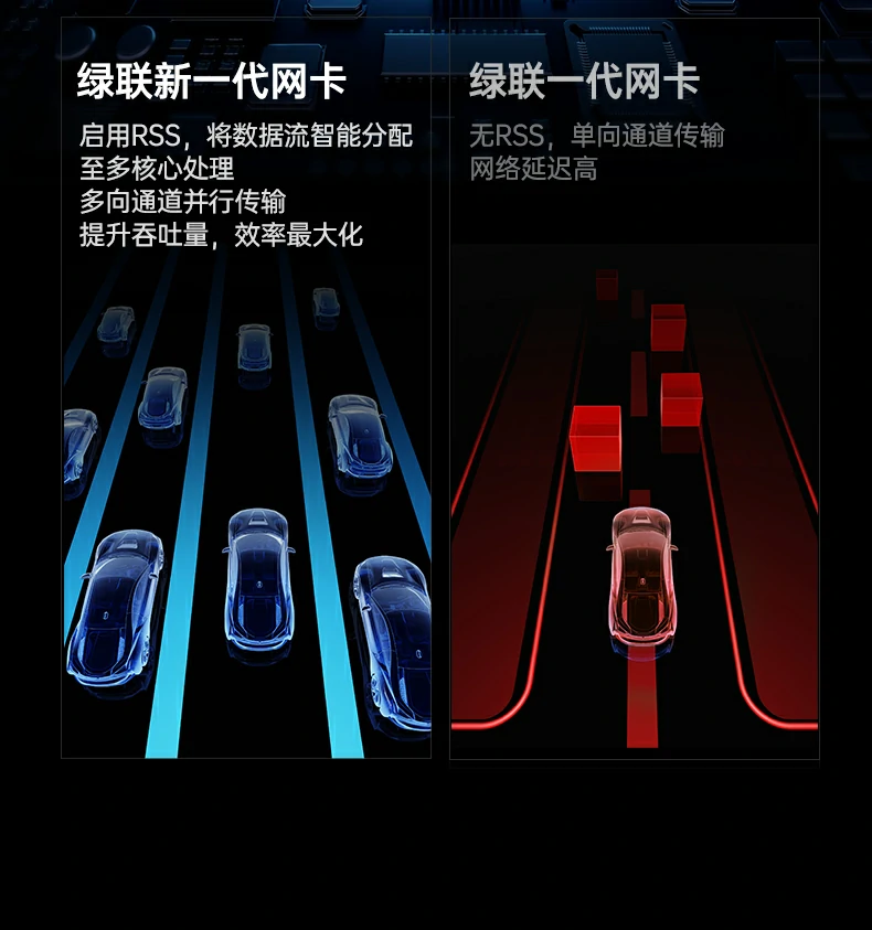 意昂2-全球领先的消费电子科技品牌