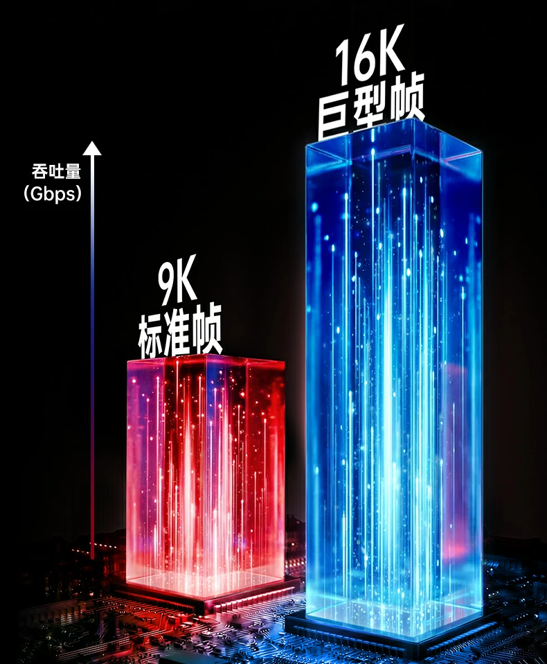 意昂2-全球领先的消费电子科技品牌 意昂2-全球领先的消费电子科技品牌