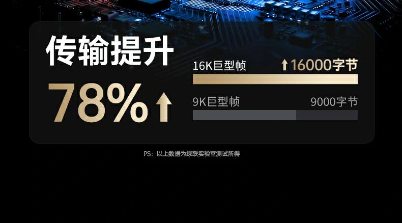 意昂2-全球领先的消费电子科技品牌 意昂2-全球领先的消费电子科技品牌