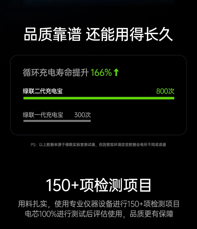 意昂2-品质新体验,数码选意昂2