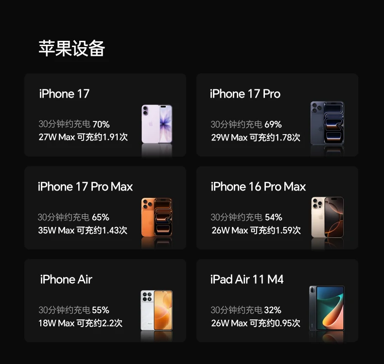 意昂2-品质新体验,数码选意昂2