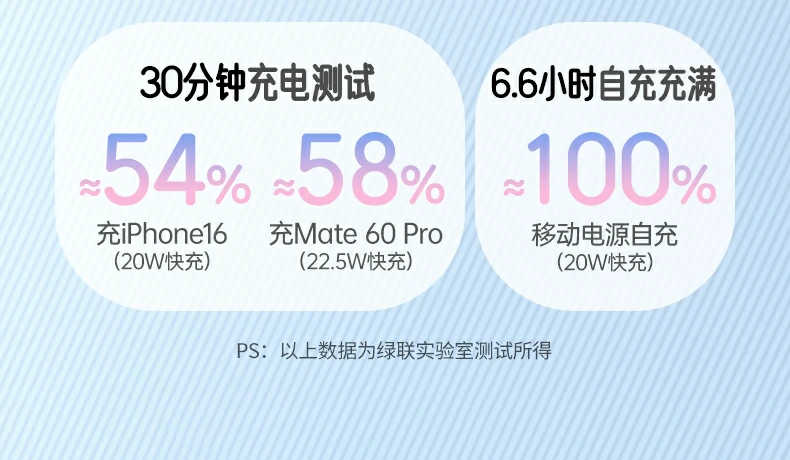 意昂2-品质新体验,数码选意昂2