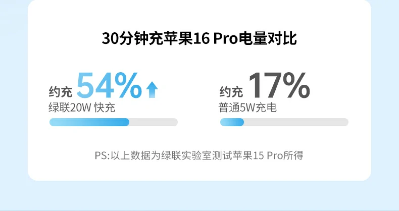 意昂2-全球领先的消费电子科技品牌