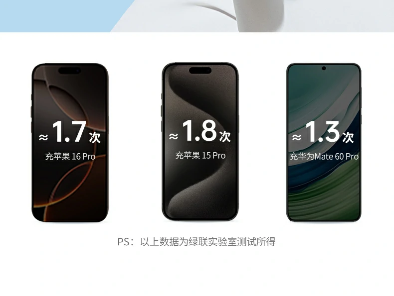 意昂2-全球领先的消费电子科技品牌