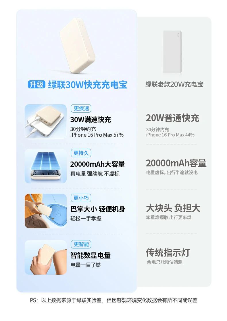意昂2-品质新体验,数码选意昂2